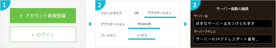 アドレス マイクラ サーバー