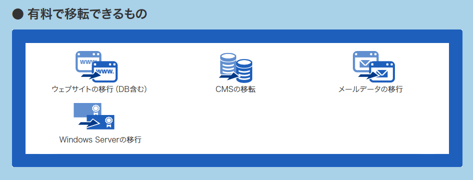 有料で移転できるもの