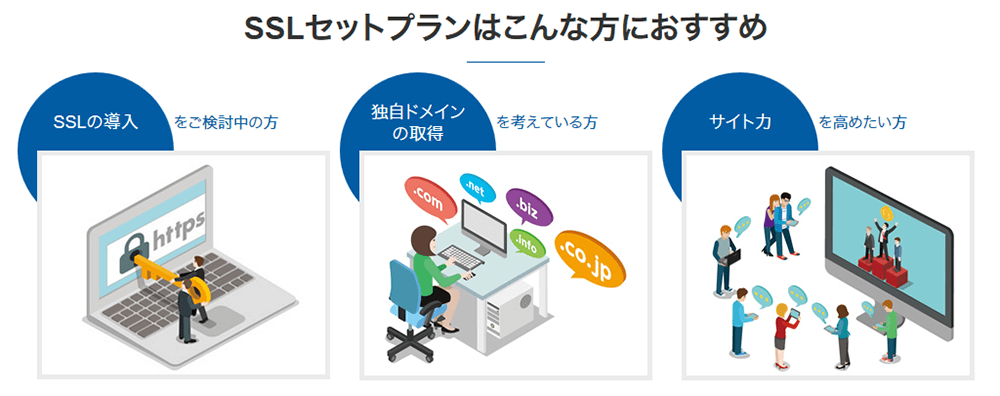 SSLセットプランはこんな方におすすめ